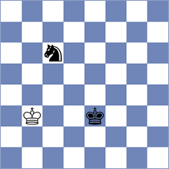 Luong Phuong Hanh - Boskovic (chess.com INT, 2023)