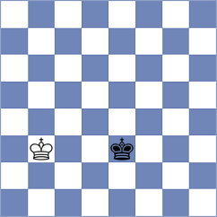 Alaghehmand - Asbahi (Chess.com INT, 2021)