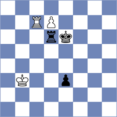 Gan Od - Jobava (Chess.com INT, 2020)