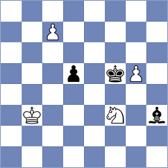Poweronoff - ChessChryssy (Playchess.com INT, 2006)