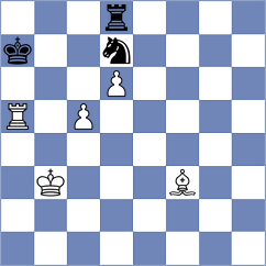 Aitbayev - Titus (Chess.com INT, 2021)
