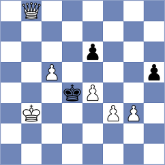 Martinez Martin - Costachi (chess.com INT, 2023)