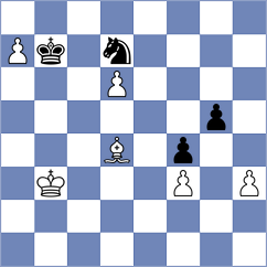 Teterev - Kushch (chess.com INT, 2024)