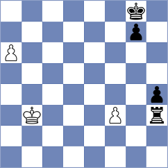 Kowalczyk - Tabatabaei (chess.com INT, 2023)