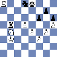 Kuzubov - Crevatin (chess.com INT, 2024)