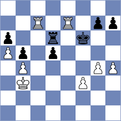 Baziuk - Kozusek (chess.com INT, 2024)