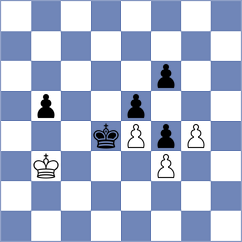 Vasquez Schroeder - Tologontegin (chess.com INT, 2024)