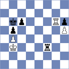 Arshiya Das - Zivic (chess.com INT, 2023)