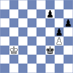 Merriman - Zeltsan (chess.com INT, 2023)