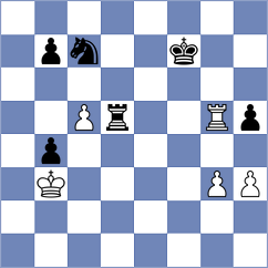 Rozum - Karlsson (Chess.com INT, 2017)
