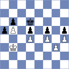 Nutakki - Rajarishi (chess.com INT, 2022)
