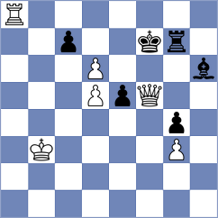 Wagh - Kalajzic (chess.com INT, 2021)