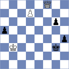 Jin - Hoffmann (chess.com INT, 2023)