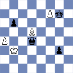Ozates - Kukhmazov (chess.com INT, 2024)