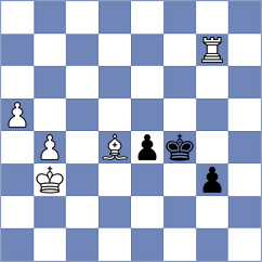Dong - Trisha (Chess.com INT, 2021)