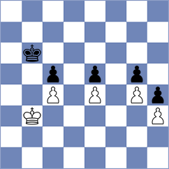 Poormosavi - Alekseenko (chess.com INT, 2024)