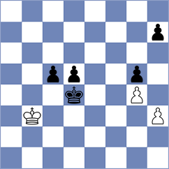 Grot - De Souza (chess.com INT, 2024)