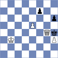 Korpics - Kujawski (chess.com INT, 2023)