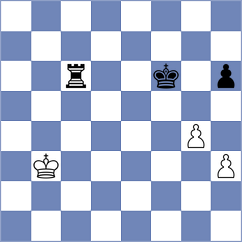 Fernandez Guillen - Li (chess.com INT, 2023)