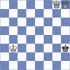 Sikorova - Nanditha (chess.com INT, 2021)