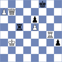 Zhigalko - Suleymanli (chess.com INT, 2024)