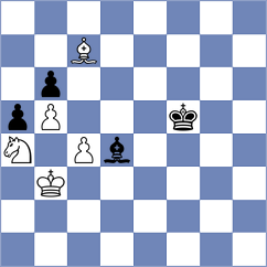 Gluhovsky - Gluhovsky (Chess.com INT, 2020)