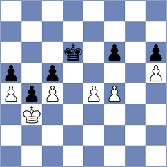 Yurovskykh - Shyam (chess.com INT, 2021)