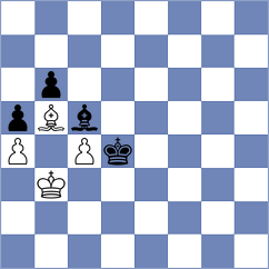 Vetoshko - Daaevik Wadhawan (chess.com INT, 2024)