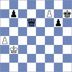 Czerw - Primbetov (chess.com INT, 2022)