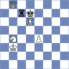 Leyva Proenza - Torres (chess.com INT, 2024)