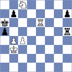 Mrithyunjay Mahadevan - Jaiveer (chess.com INT, 2024)