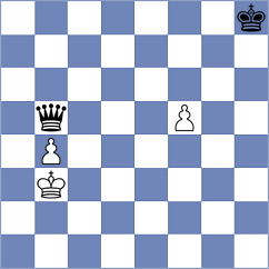 Syed Ahmad - Bhandari (chess.com INT, 2022)