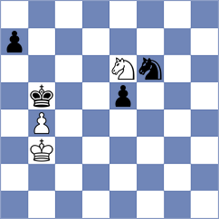 Ju - Shankland (chess.com INT, 2024)