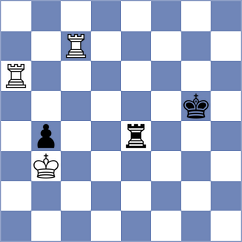 Magalashvili - Garcia Ramos (Chess.com INT, 2020)