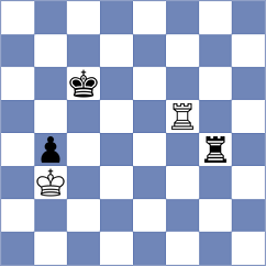 Harsha - Tay (Chess.com INT, 2020)