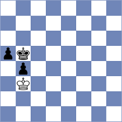 Sovetbekova - Ozates (chess.com INT, 2024)