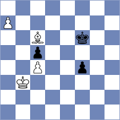 Klerides - Gabriel (Chess.com INT, 2020)