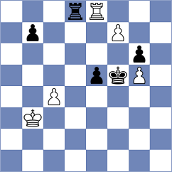 Guz - Gedgafov (chess.com INT, 2022)