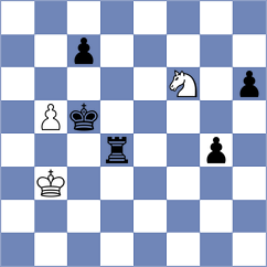 Shukhman - Schmider (chess.com INT, 2023)