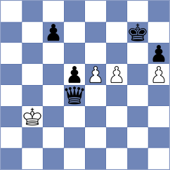Nguyen - Gu (Chess.com INT, 2021)