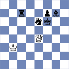 Chernomordik - Kolar (Chess.com INT, 2021)