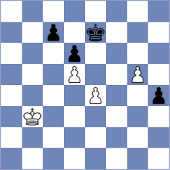 Croes - Kamara (Chess.com INT, 2021)