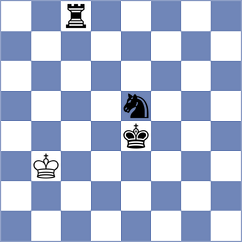 Boidiya - Deviprasath (chess.com INT, 2021)