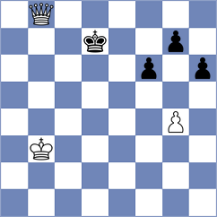 Papasimakopoulos - Urbina Perez (chess.com INT, 2023)