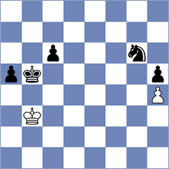 Aadit - Mikaelyan (chess.com INT, 2024)
