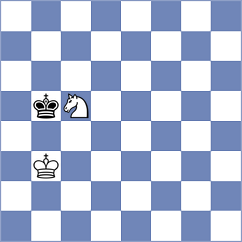 Palacio - Curi (chess.com INT, 2024)