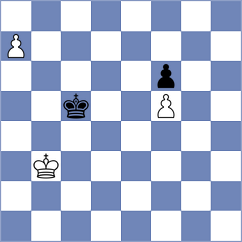 Borges Feria - Manukian (chess.com INT, 2023)