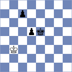 Koellner - Hess (chess.com INT, 2022)