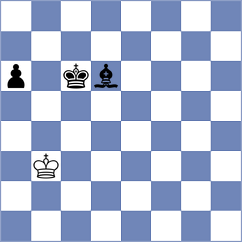 Eigminas - Baghirov (Chess.com INT, 2020)