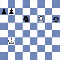 Baskakov - Salinas Tomas (chess.com INT, 2023)
